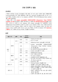 A+모성간호학 시나리오 분석, 질환고찰(유도분만), 간호과정(요정체), 교육계획안