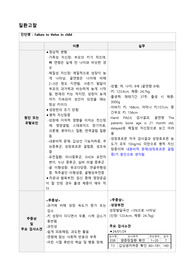 A+질환고찰(성장지연), 간호과정(성장발달곡선 3프로의 저신장으로 나타나는 성장장애와 관련된 아동발달지연)