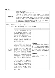 A+질환고찰(수족구병), 간호진단(고체온, 급성통증), 교육계획안