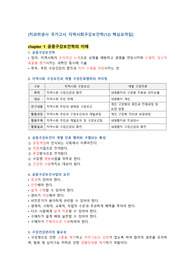 치과위생사 국가고시 지역사회구강보건학 만점받은 핵심요약집
