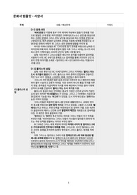 준학예사, 서양사, 임용고시 등 서양사(문화사) 최종 요약정리본