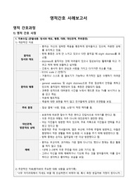 A+ 영적 간호과정(영적 안녕 향상을 위한 준비), 임종 앞둔 환자에게 나타나는 증상 및 간호