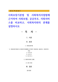 사회보장기본법 및 사회복지사업법에 근거하여 사회보험 공공부조 사회서비스를 비교하고 사회복지와의 관계를 설명하시오