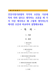 건강가정기본법의 각각의 조문들 가운데 특히 의미 있다고 생각하는 조문을 세 가지 이상 제시하고 왜 그렇게 생각하는지 제시한 조문과 비교하여 설명해보세요