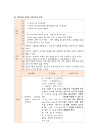 편마비와 관련된 신체기동성 장애(간호진단1개, 진단적,치료적,교육적 간호계획,수행 총 16개)