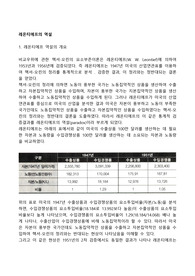 레온티에프의 역설