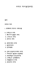 무역의 역사(발전과정)