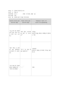 정신간호학 실습 조현병 의사소통, 조현병 치료적의사소통, 정신과약물