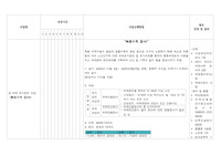 지역사회간호학 보건소 실습, 사업계획, 치매사업계획, 보건소 치매 사업