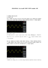 중앙대 전자회로설계실습 결과1. Op Amp를 이용한 다양한 Amplifier 설계 A+