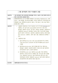 일반생물학실험 &lt;그람 염색법에 의한 미생물의 관찰&gt; 예비레포트
