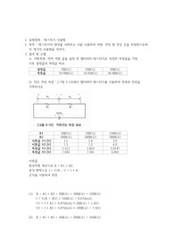 기초전기실험 예비, 결과 레포트 2주차 ~ 7주차, 9주차 ~ 14주차
