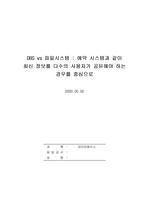 예약 시스템과 같이 최신 정보를 다수의 사용자가 공유해야 하는 경우 DBMS를 사용 하는 것이 파일 시스템을 사용하는 것보다 더 적합하다고 주장하는 홍길동 개발자의 의견에 대하여 찬반 의견을 작성하시오. 단 DBMS..