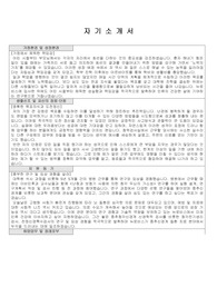 제약/의약품 연구개발 연구원 자소서 5문항