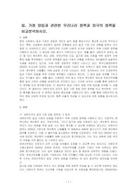 일, 가정 양립과 관련한 우리나라 정책과 외국의 정책을 비교분석하시오.