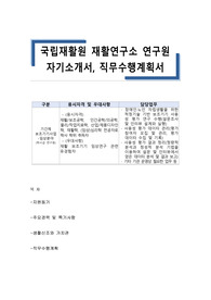 국립재활원 재활연구소 연구원 자기소개서, 직무수행계획서