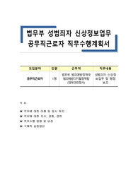 법무부 성범죄자 신상정보업무 공무직근로자 직무수행계획서