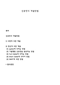 신용장의 개설방법