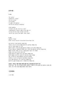 의미있는 사람의 죽음과 관련된 슬픔 (간호과정A+)