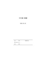 구조체 배열을 만들어 보자. 정수 항목인 number와 문자열 항목인  name 을가지는 구조체를 정의하고 크기가 100인 이 구조체의 배열 생성에 대하여 토론하시오.