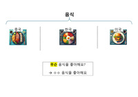 외국어로서의한국어교육실습, 한국어교원 2급 실습 발표자료 PPT &#039;무슨&#039; (A+취득)