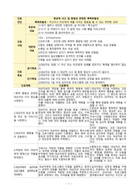 조현병 간호진단 및 간호과정