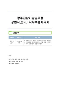 광주전남지방병무청 공업직(전기) 직무수행계획서