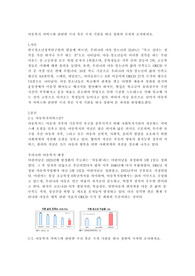 아동복지 서비스와 관련한 국내 혹은 국제 기관을 하나 정하여 자세히 조사하세요.