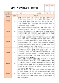 만 1세 11명  평가제 2학기 영아 관찰일지