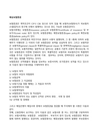 해상보험증권