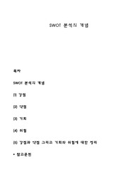 SWOT 분석의 개념