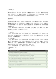 호스피스 환자의 전인적 돌봄 및 마약성 진통제