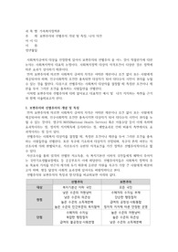 가족복지정책론-보편주의와 선별주의 개념 및 특징
