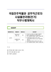 국립전주박물관 공무직근로자 시설물관리원(전기) 직무수행계획서
