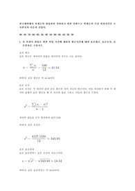 한국대학에서 학생들의 취업 관련 지원하기 위한 일환으로 학생들의 주당 학업시간을 조사한 결과 다음과 같았다. (이때 학생들이 취업을 위하여 투자한 시간은 정규분포를 이루고 단위는 분이다.)