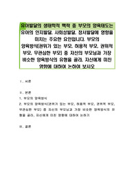 유아발달의 생태학적 맥락 중 부모의 양육태도는 유아의 인지발달, 사회성발달, 정서발달에 영향을 미치는 주요한 요인입니다. 부모의 양육방식(권위가 있는 부모, 허용적 부모, 권위적 부모, 무관심한 부모) 중 자신의 부모님과 가장 비슷한 양육방식의 유형을 골라, 자신에게 미친 영향에 대하여 논하여 보시오