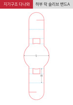 [지기구조 1-37] 하부 락 슬리브 밴드 A