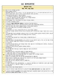 2025 보훈병원 취업 면접대비 간호사 주요 핵심술기 20개