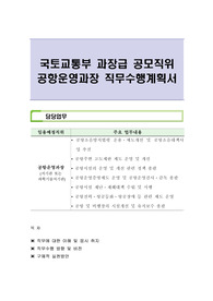 국토교통부 과장급 공모직위 공항운영과장 직무수행계획서