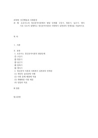 프로이드의 정신분석이론에서 발달 단계를 구강기, 항문기, 남근기, 생식기로 나누어 설명하고 정신분석이론과 사회복지 실천과의 연계성을 서술하시오