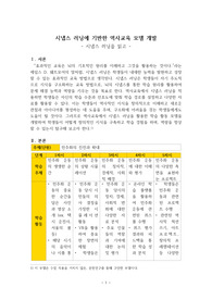 시냅스 러닝에 기반한 역사교육 모델 개발