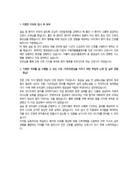 2024 삼성서울병원 간호 인턴십 자기소개