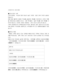 고려전기의 사회 문화