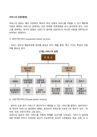 서비스의 분류(형태)