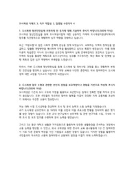 hug 도시재생 인턴십 합격 자소서 (2024)