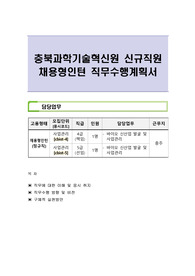 충북과학기술혁신원 신규직원 채용형인턴 직무수행계획서