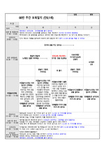 디테일한 영아반 0세1세 어린이집 주간보육일지 (국공립어린이집 2024년)