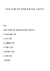 만2세 영아를 위한 영역별 환경구성을 기술하시오