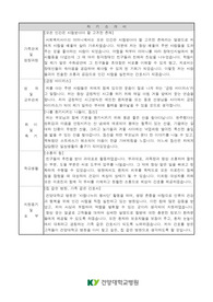 건양대학교병원 합격 자소서