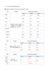 성인간호학 실습 지주막하 케이스